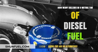 Diesel Fuel Metric: Understanding Gallons to Ton Conversion