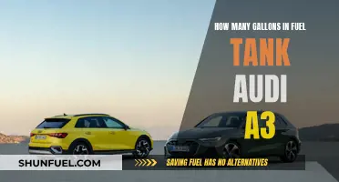 Audi A3: Fuel Tank Capacity Explored