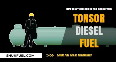 Understanding the Massive Volume of Diesel Fuel