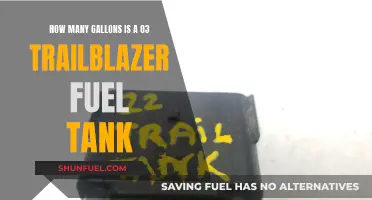 Trailblazer Fuel Tank: Gallons Capacity and Efficiency