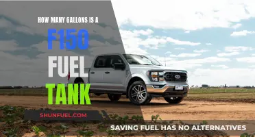 Ford F-150 Fuel Tank Capacity: How Many Gallons?