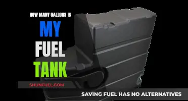 Fuel Tank Capacity: Gallons and Vehicle Efficiency