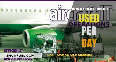 Daily Aviation Fuel Consumption: How Many Gallons Are Used?