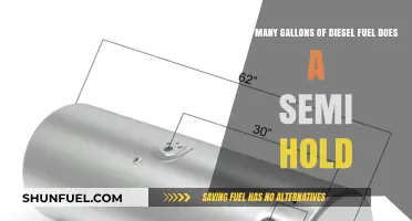 Diesel Semi-Trucks: Massive Fuel Capacity