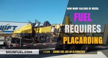 Placarding Requirements: Diesel Fuel Galons
