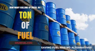 Calculating Diesel: Tons to Gallons
