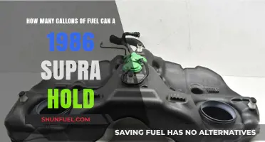 1986 Toyota Supra Fuel Tank Capacity: Gallons and Range Explained
