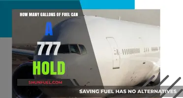Boeing 777 Fuel Capacity: How Many Gallons Can It Hold?