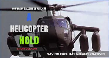 Helicopter Fuel Capacity: Understanding Gallon Limits and Range