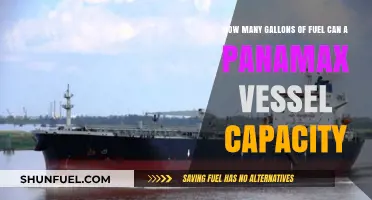 Panamax Vessel Fuel Capacity: Gallons and Efficiency Explained