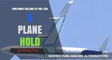 How Much Fuel Can a Plane Hold? Gallon Capacity Explained