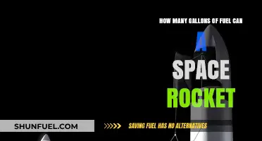Exploring Space: Fuel Capacity of Rockets in Gallons Revealed