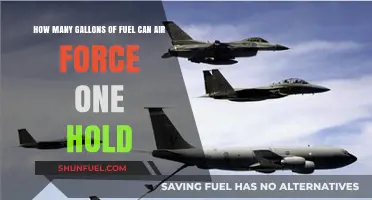 Air Force One's Fuel Capacity: How Many Gallons Can It Hold?