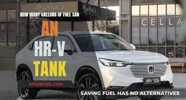 HR-V Tank: Gallons of Fuel Capacity Explored