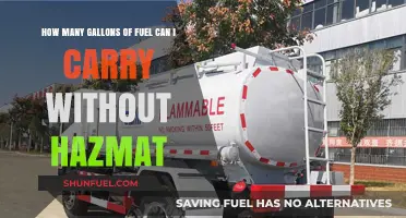 Safe Fuel Transport Limits: Avoiding Hazmat Requirements for Gallons Carried