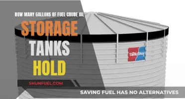 Massive Oil Storage Tanks: How Many Gallons Do They Hold?