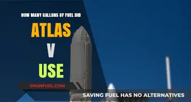 Atlas V Fuel Consumption: How Many Gallons Does It Use?
