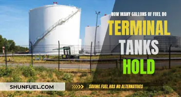Terminal Tanks: How Many Gallons of Fuel Stored?