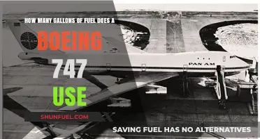 Boeing 747 Fuel Consumption: Gallons Used per Flight Explained