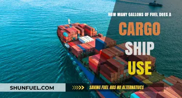 Cargo Ship Fuel Consumption: Understanding Gallons Used at Sea