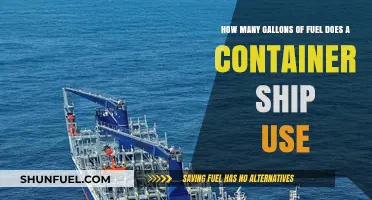 Container Ship Fuel Consumption: Gallons Used in Maritime Transport