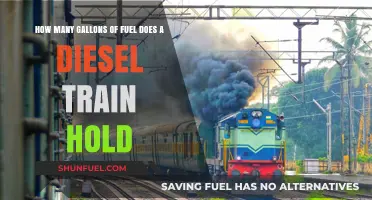 Diesel Trains: Massive Fuel Capacity Explained