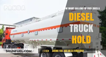 Diesel Truck Fuel Capacity: How Many Gallons?