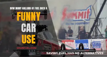 Fuel Consumption of Funny Cars: Gallons Used Explained
