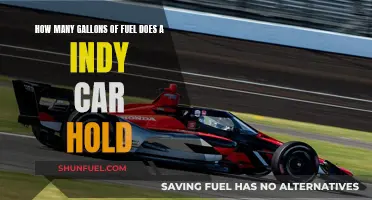 Indy Car Fuel Capacity: Gallons and Limits Explored