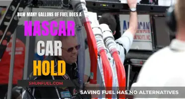 Unleashing Speed: Nascar Fuel Capacity Explained