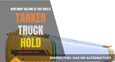 Massive Tanker Trucks: How Much Fuel Capacity?