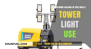 Tower Light Fuel Efficiency: Understanding Gallons Used per Hour