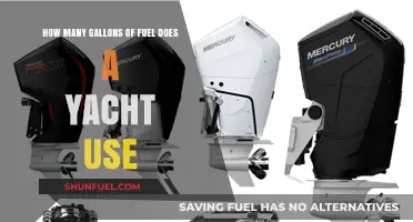 Yacht Fuel Consumption: Understanding Gallons Used for Efficient Sailing
