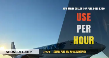A330 Fuel Efficiency: Hourly Consumption and Cost Insights