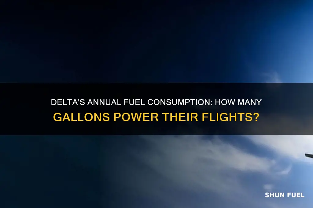 how many gallons of fuel does delta use annually