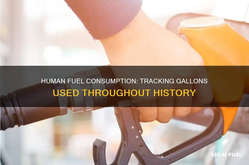 how many gallons of fuel have humans used