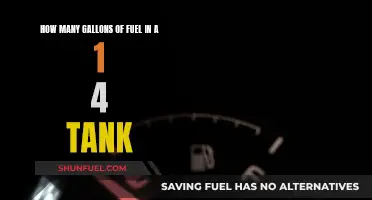Fuel Tank Math: Gallons in a Quarter Tank
