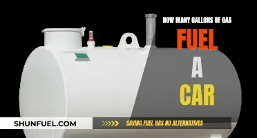Understanding Car Fuel Efficiency: Gallons per Mile