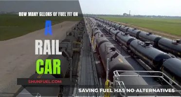 Fuel Capacity: Unlocking the Mystery of Rail Car Storage