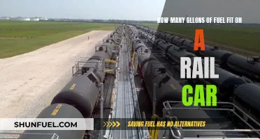 Rail Car Fuel Capacity: How Many Gallons Fit?