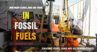 Global Fossil Fuel Employment: Counting Jobs in a Changing Energy Landscape
