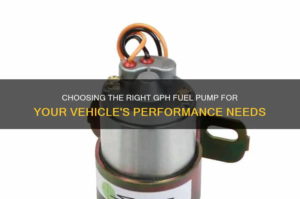 how many gph fuel pump do i need