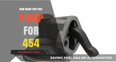 Choosing the Right GPH Fuel Pump for Your 454 Engine