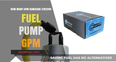Kawasaki ZZR1200 Fuel Pump GPM: Performance and Flow Rate Explained