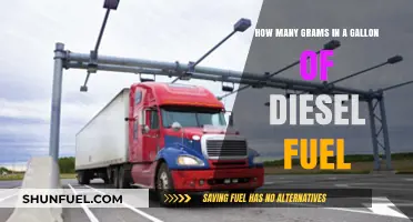 Gallon of Diesel Fuel: How Heavy Is It?