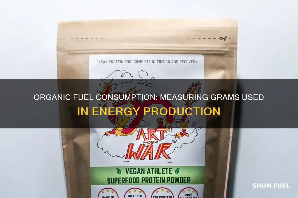 how many grams of organic fuel was used