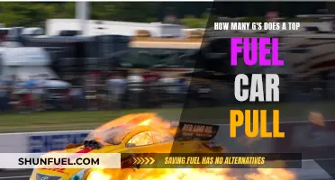 Extreme Acceleration: Top Fuel Car's G-Force Secrets