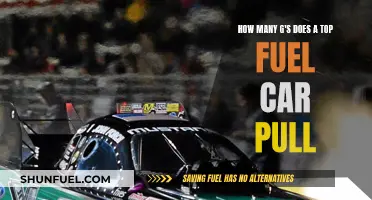 Unbelievable G-Forces: Top Fuel Cars' Extreme Performance