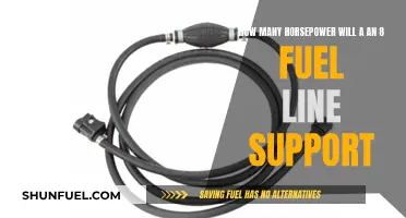 Horsepower and Fuel Lines: Understanding the Relationship