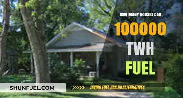 Powering Homes: How 100,000 TWh Can Fuel a Nation's Housing